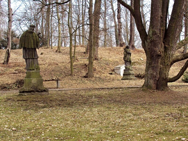 Park zámku Zahrádky se sochami.