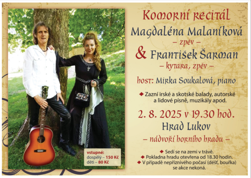 Zdroj: https://www.hradlukov.cz