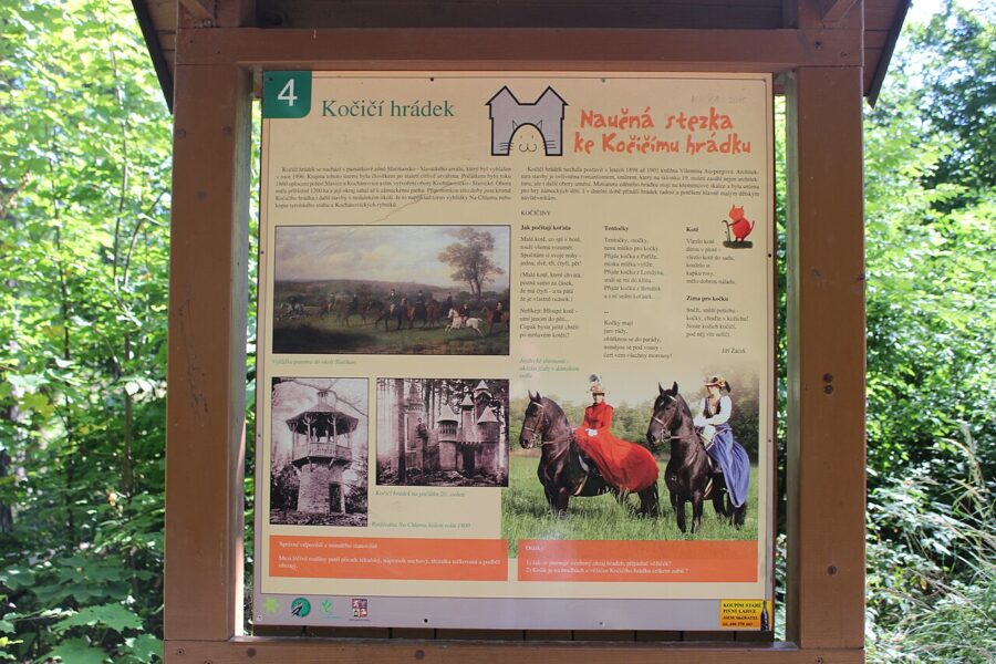 Informační tabule.