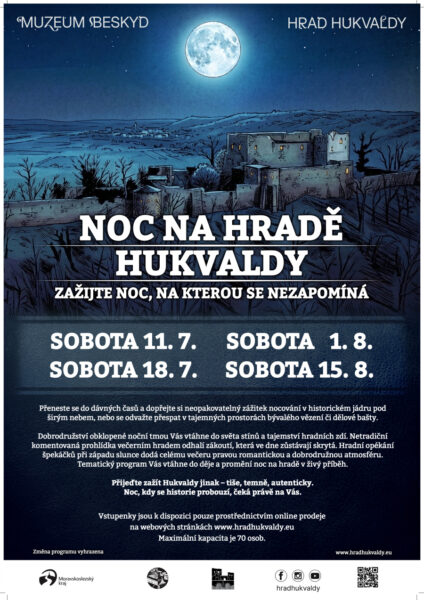 Zdroj fot: https://www.hradhukvaldy.eu/
